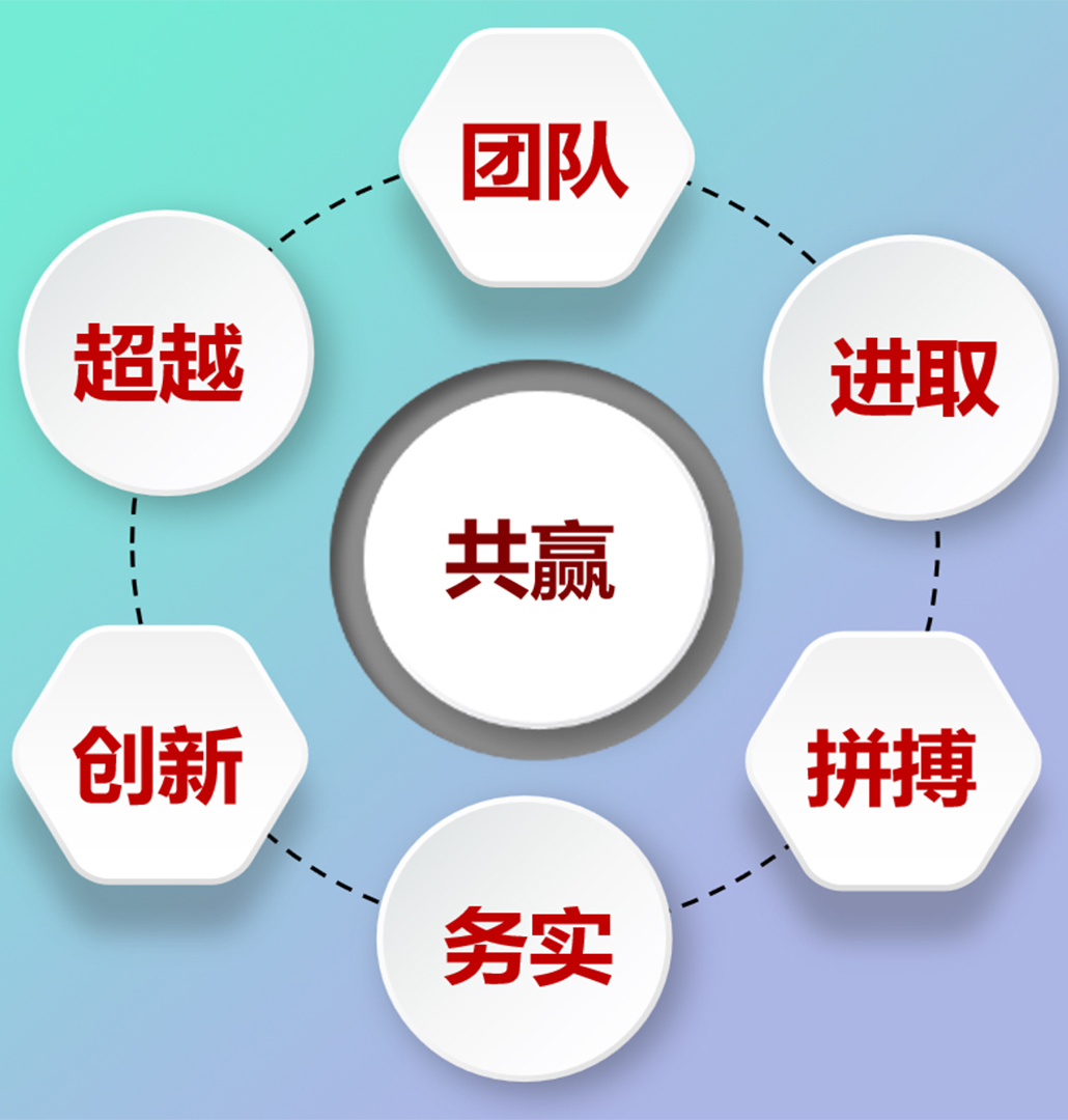 欢迎访问 欢迎访问